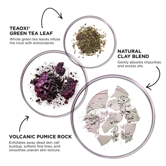 NEW/SEALED pkg GlamGlow Youthmud - Picture 4 of 8